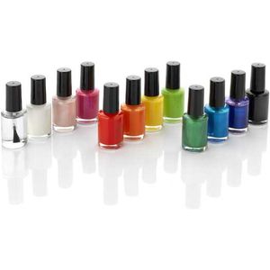 Promotional Nail Polish